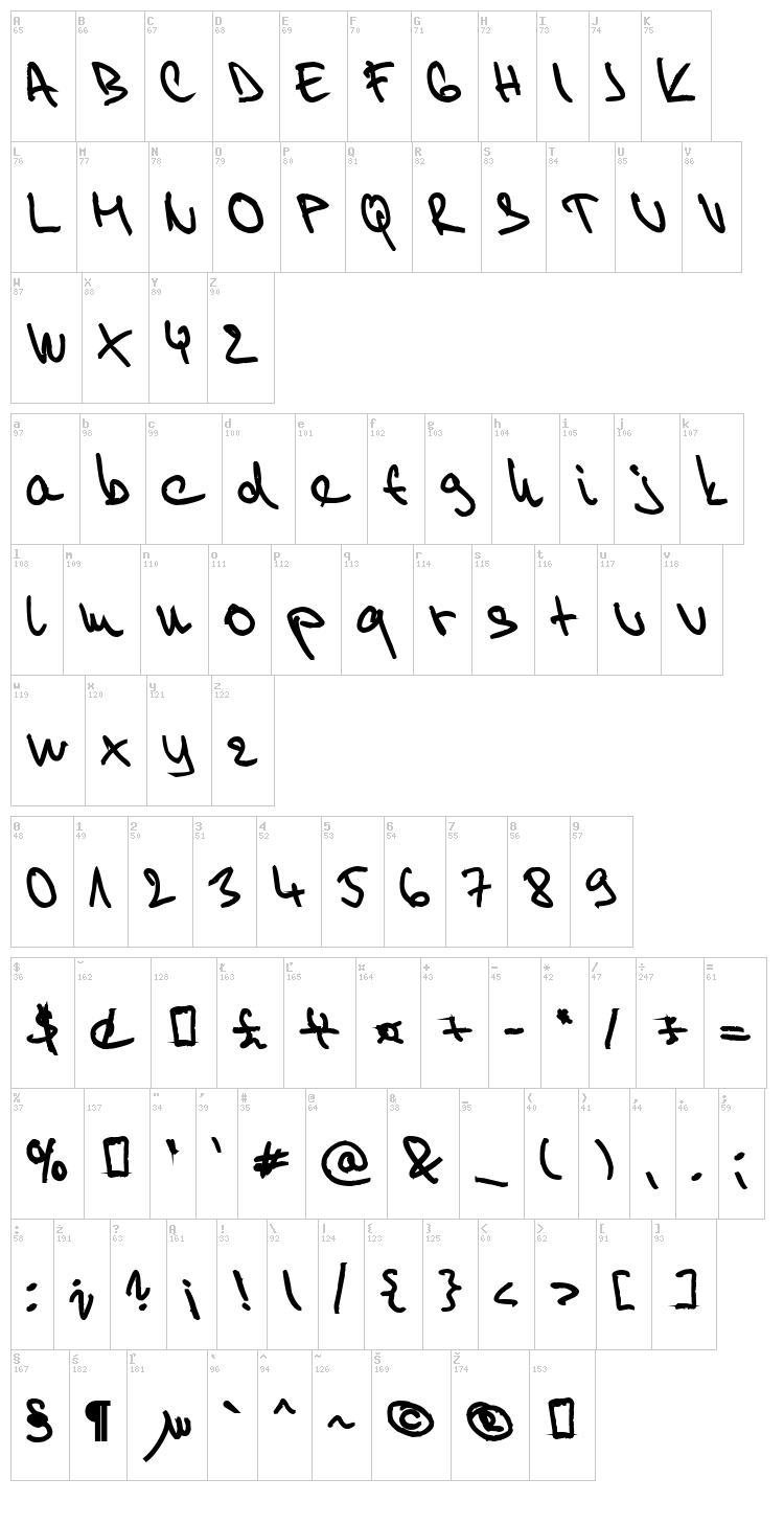 Willy 2 font map